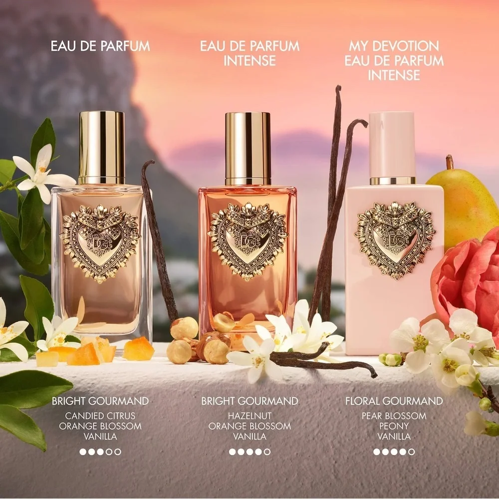 NIB Dolce & Gabbana My Devotion Mini Deluxe Travel Size 0.17 Fl. Oz.